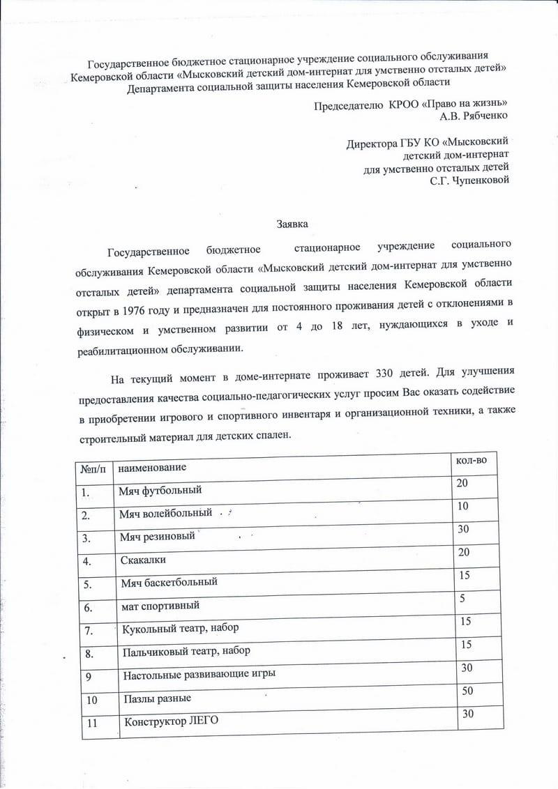 Заявка. Мысковский детский дом-интернат для умственно отсталых детей.
