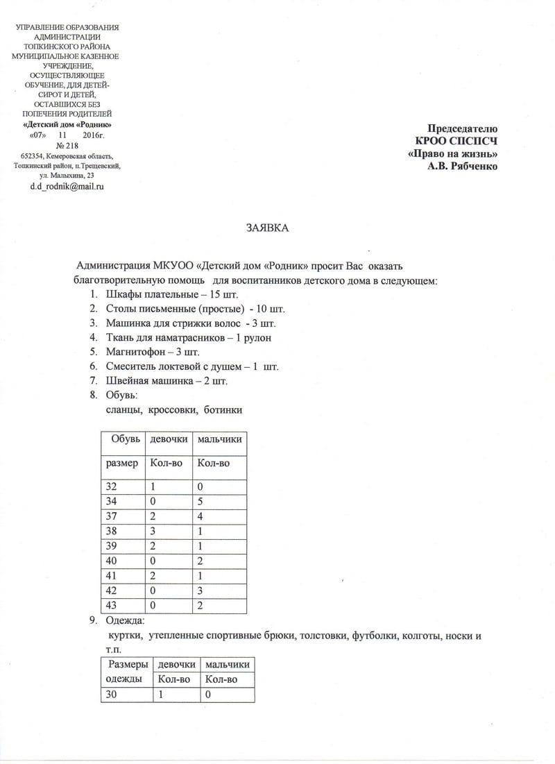 %d1%80%d0%be%d0%b4%d0%bd%d0%b8%d0%ba-1